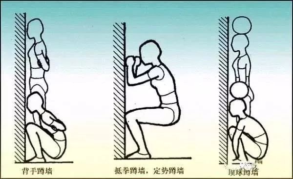 蹲墙功