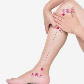 按压穴位，缓解痛经