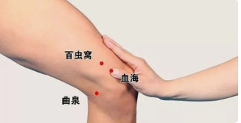按压穴位，缓解痛经